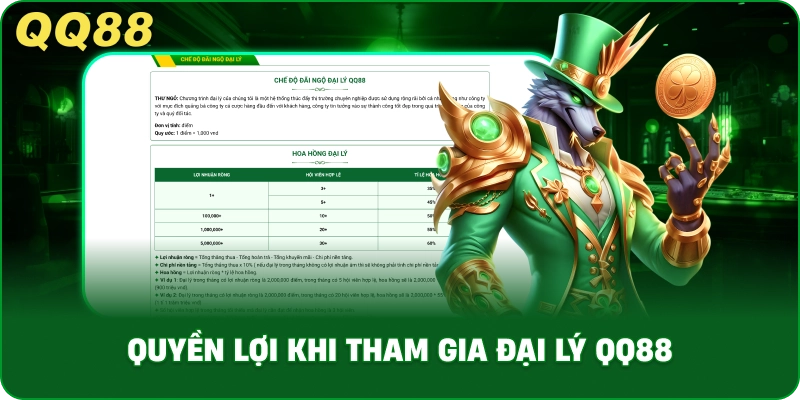 Đại Lý QQ88 – Cơ Hội Hợp Tác Kiếm Hoa Hồng Ổn Định 2026 - gamulo.icu